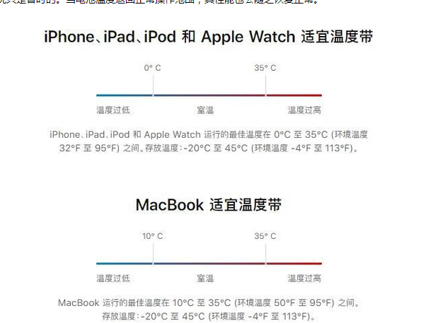 靖远苹果13维修分享iPhone 13耗电越来越快怎么办 